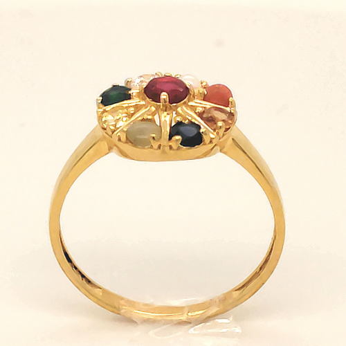 Navgrah Ring in Yellow Gold for Women GRF31